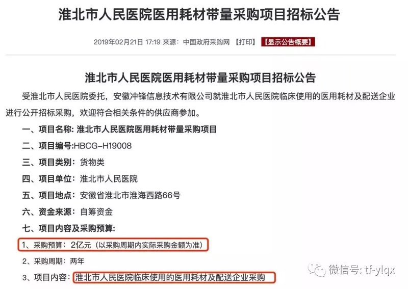 医用设备行业的最新趋势与机遇