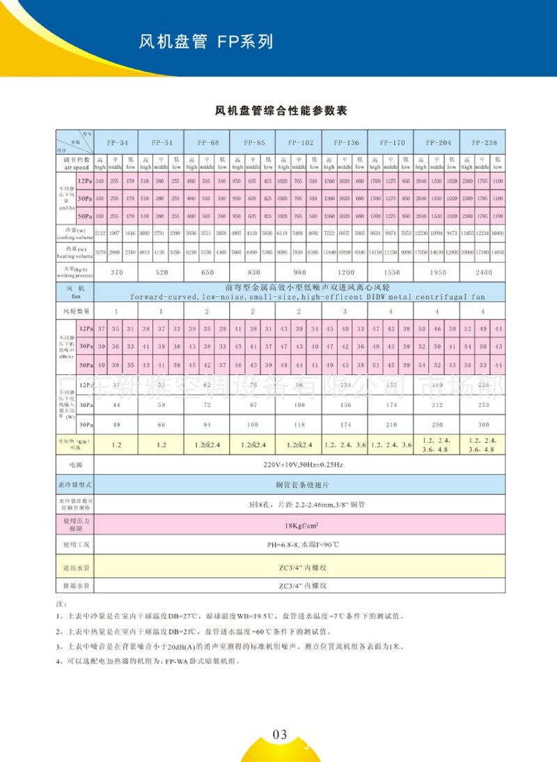 医学进步背后的“守护者”——北京医用设备行业的创新与发展